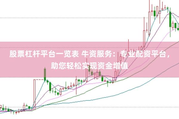 股票杠杆平台一览表 牛资服务：专业配资平台，助您轻松实现资金增值