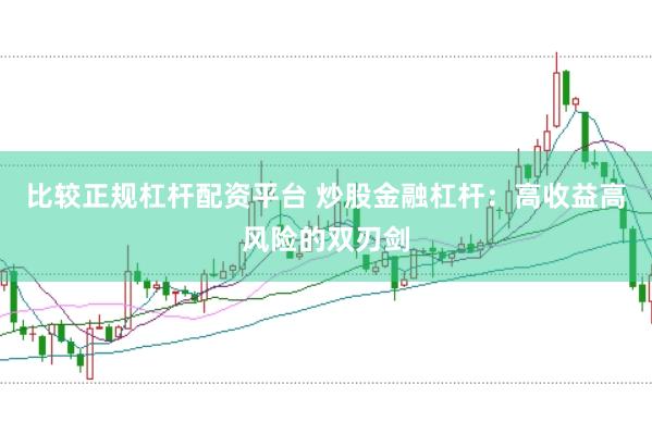 比较正规杠杆配资平台 炒股金融杠杆：高收益高风险的双刃剑
