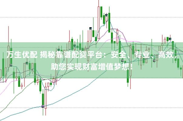 万生优配 揭秘靠谱配资平台：安全、专业、高效，助您实现财富增值梦想！