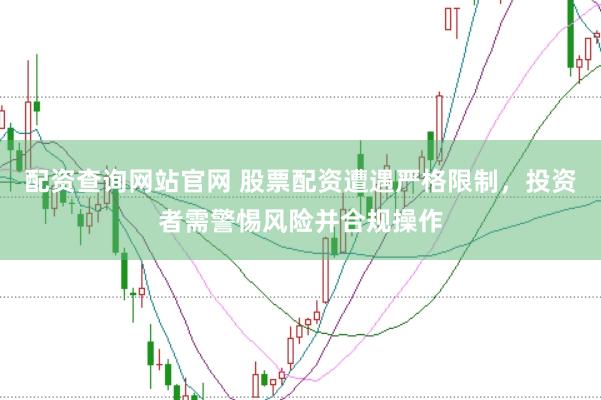 配资查询网站官网 股票配资遭遇严格限制，投资者需警惕风险并合规操作