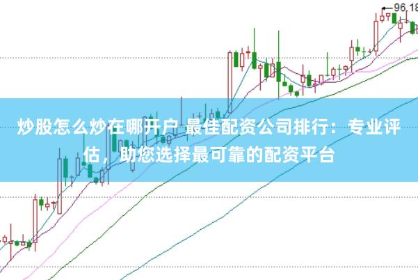 炒股怎么炒在哪开户 最佳配资公司排行：专业评估，助您选择最可靠的配资平台