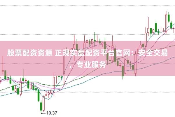 股票配资资源 正规实盘配资平台官网：安全交易，专业服务