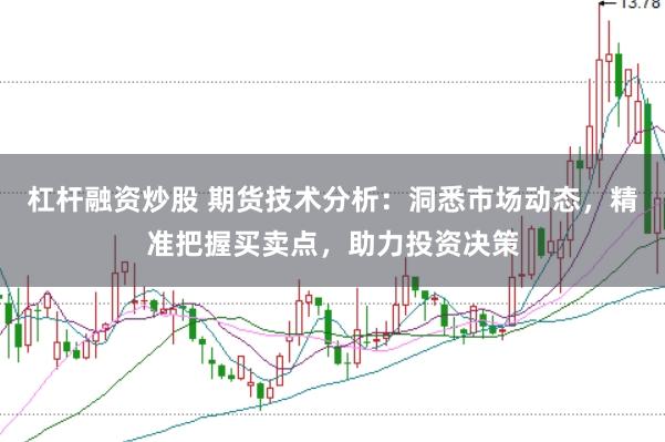 杠杆融资炒股 期货技术分析：洞悉市场动态，精准把握买卖点，助力投资决策