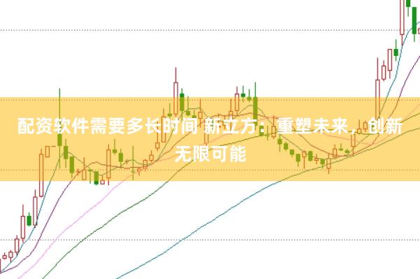 配资软件需要多长时间 新立方：重塑未来，创新无限可能