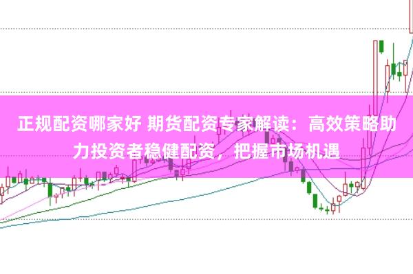 正规配资哪家好 期货配资专家解读：高效策略助力投资者稳健配资，把握市场机遇
