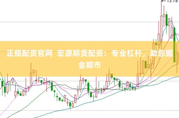 正规配资官网  宏源期货配资：专业杠杆，助您掘金期市