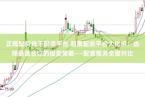 正规配资线下配资平台 股票配资平台大比拼：选择最适合你的投资策略——配资服务全面对比
