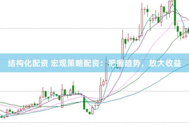 结构化配资 宏观策略配资：把握趋势，放大收益