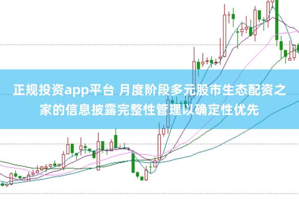 正规投资app平台 月度阶段多元股市生态配资之家的信息披露完整性管理以确定性优先