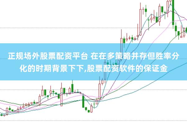正规场外股票配资平台 在在多策略并存但胜率分化的时期背景下下，股票配资软件的保证金